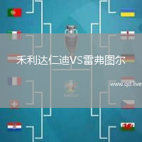 禾利达仁迪VS雷弗图尔