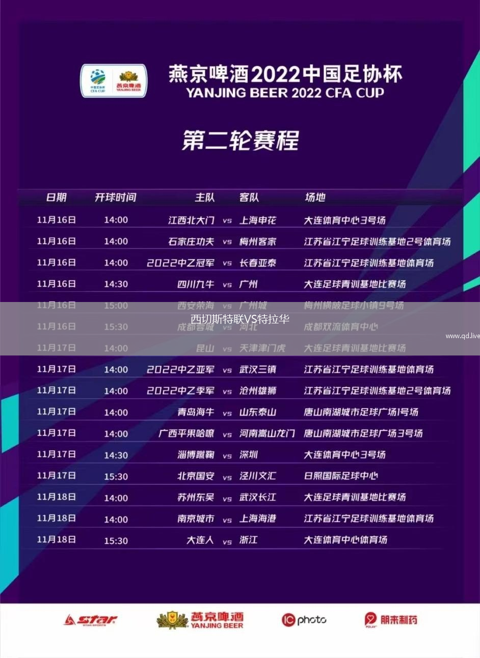 西切斯特联VS特拉华