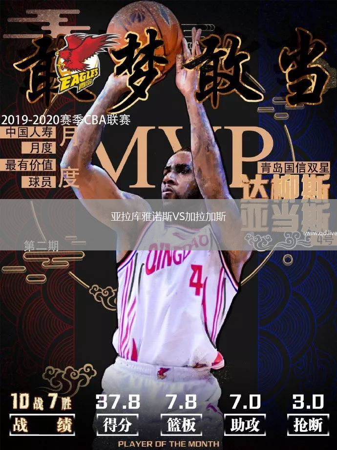 亚拉库雅诺斯VS加拉加斯